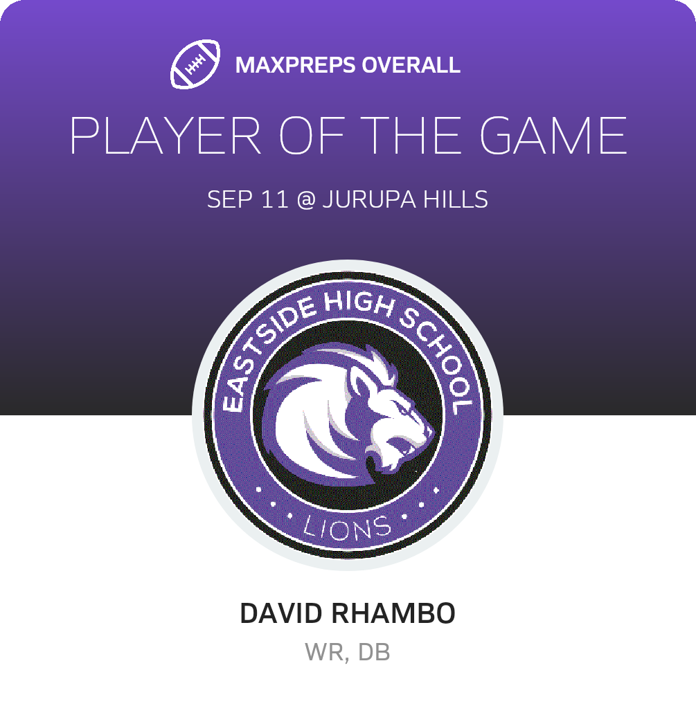 Players of the Game