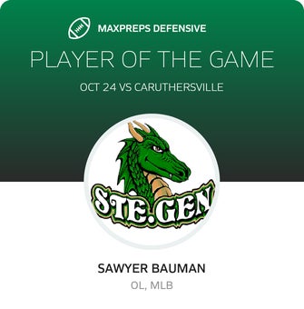 Players of the Game