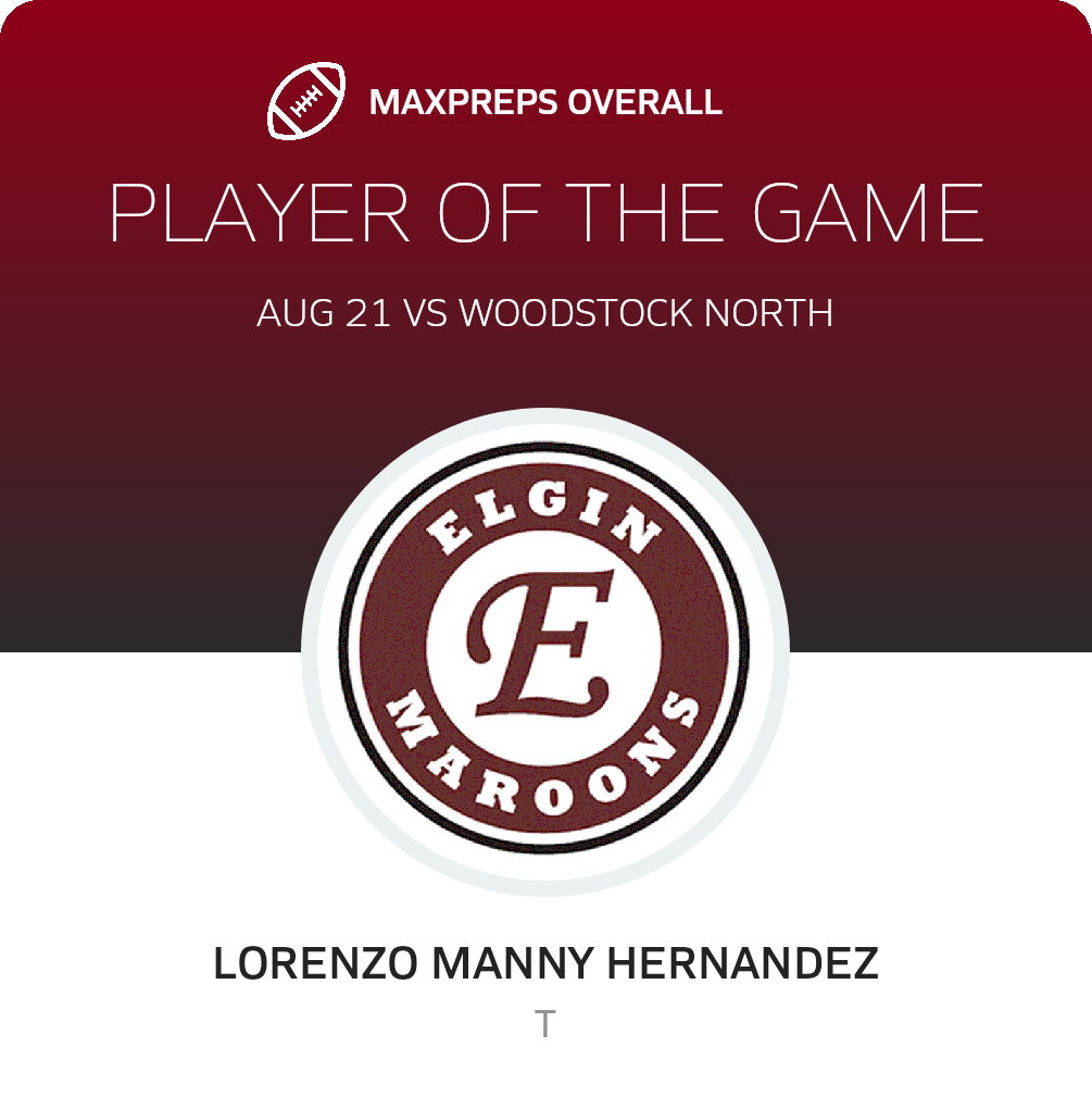Players of the Game
