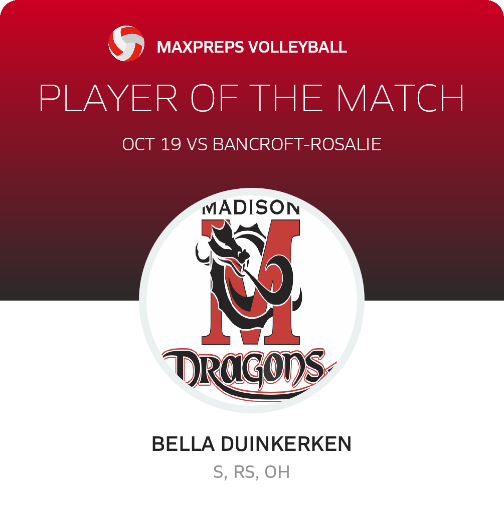 #5 Bella Duinkerken Player of the Game badge