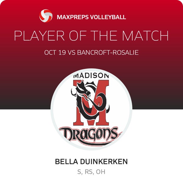 #5 Bella Duinkerken Player of the Game badge