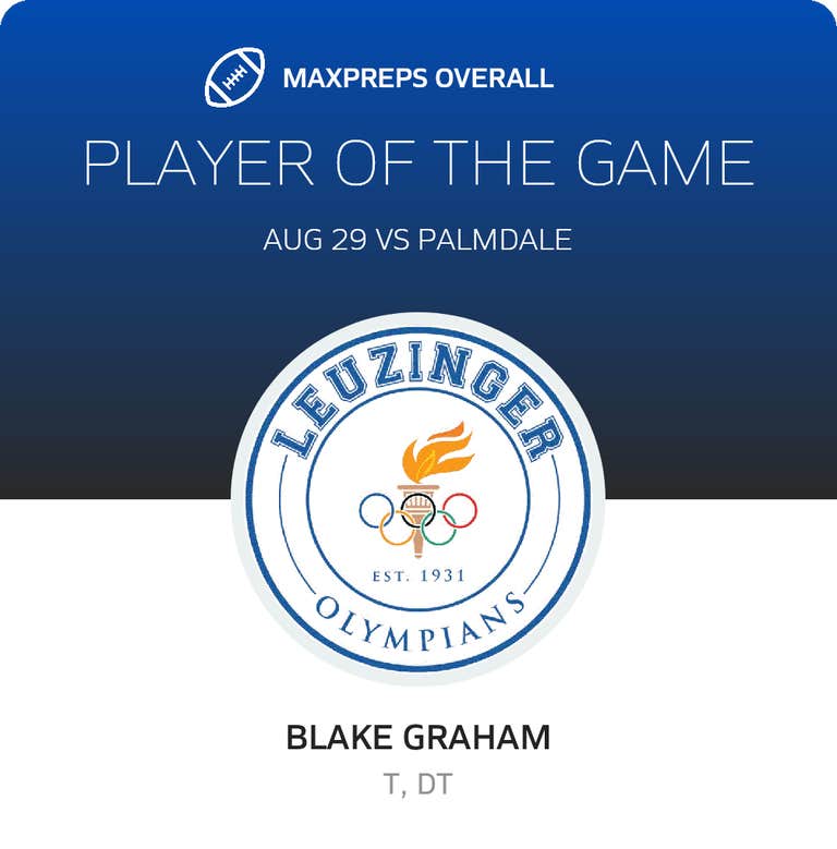 Player of the Game