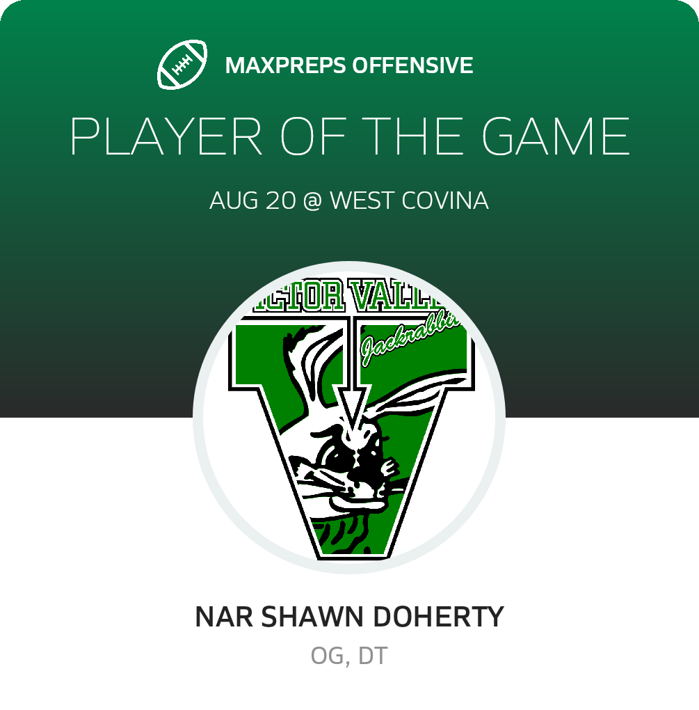Players of the Game