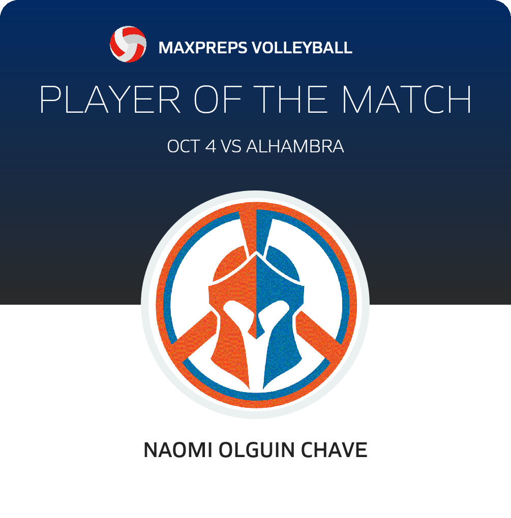 #5 Naomi Olguin chave Player of the Game badge