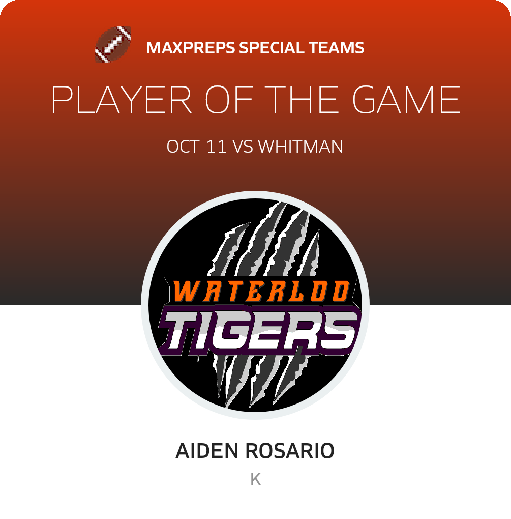 Player of the Game