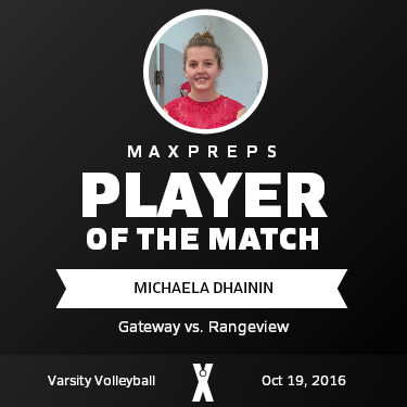 #10 Michaela Dhainin Player of the Game badge