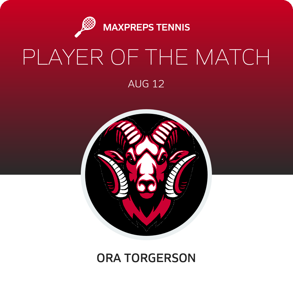 Player of the Match