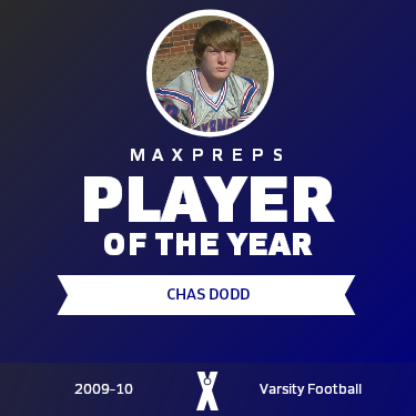 Player of the Year