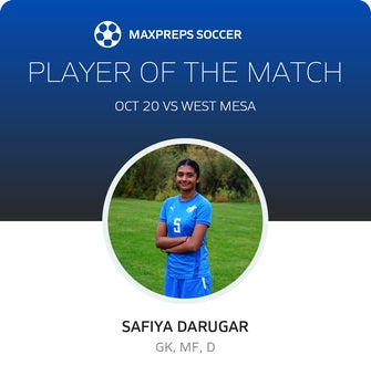 Player of the Match