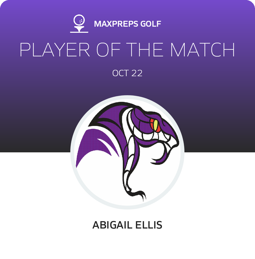 Player of the Match