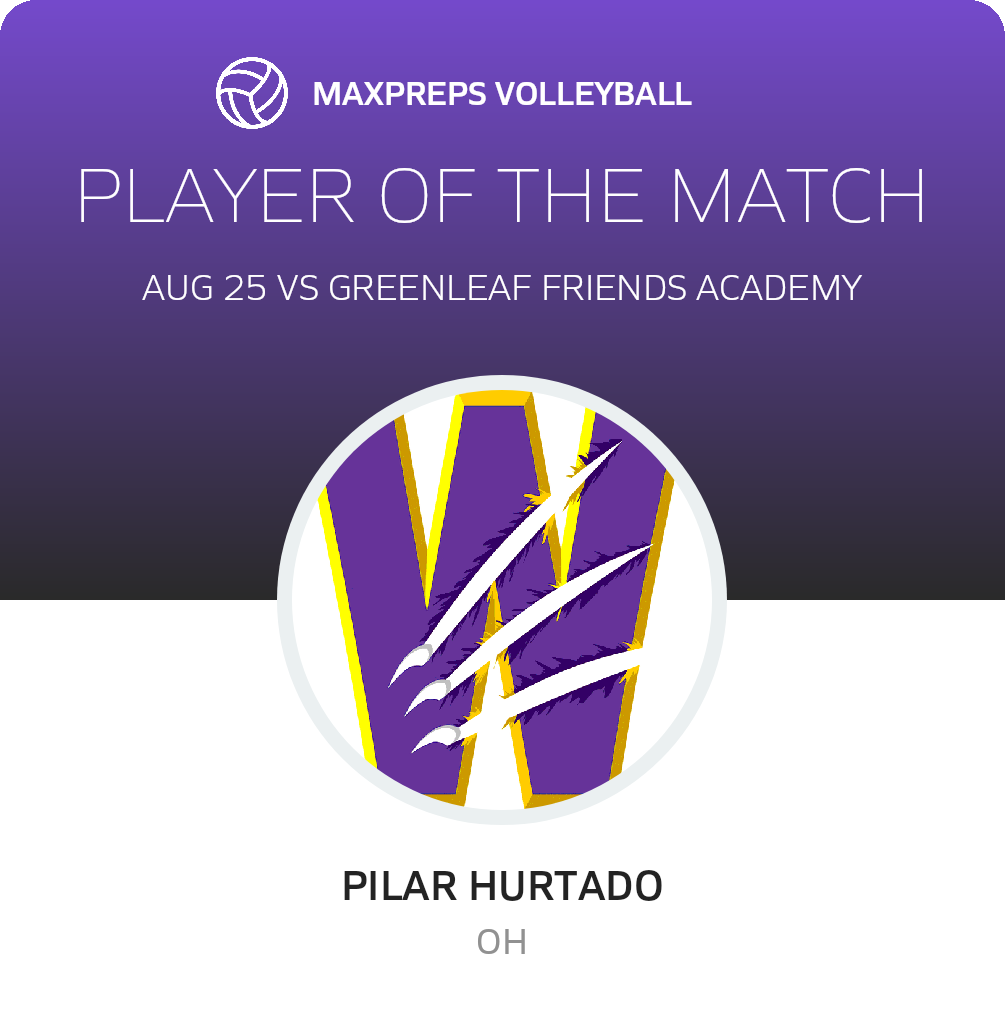 Player of the Match