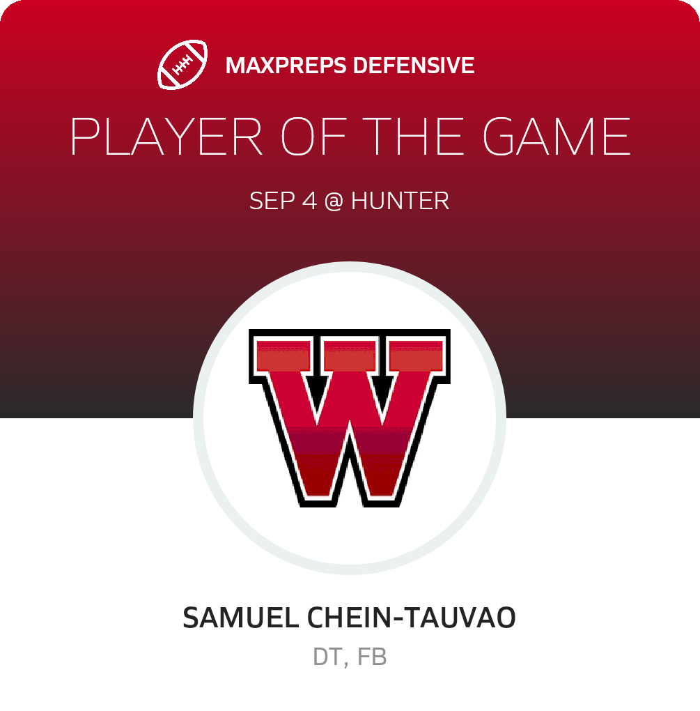 Players of the Game