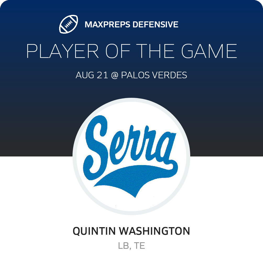 Players of the Game