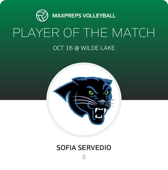 Player of the Match