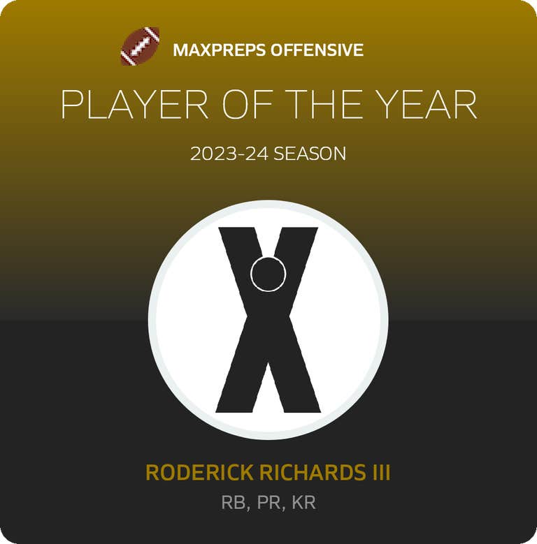 Player of the Year