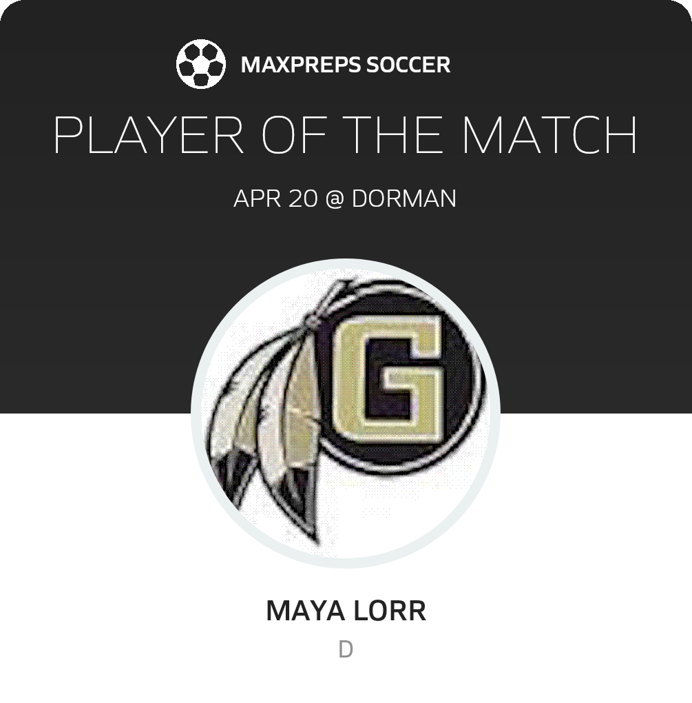 Player of the Match