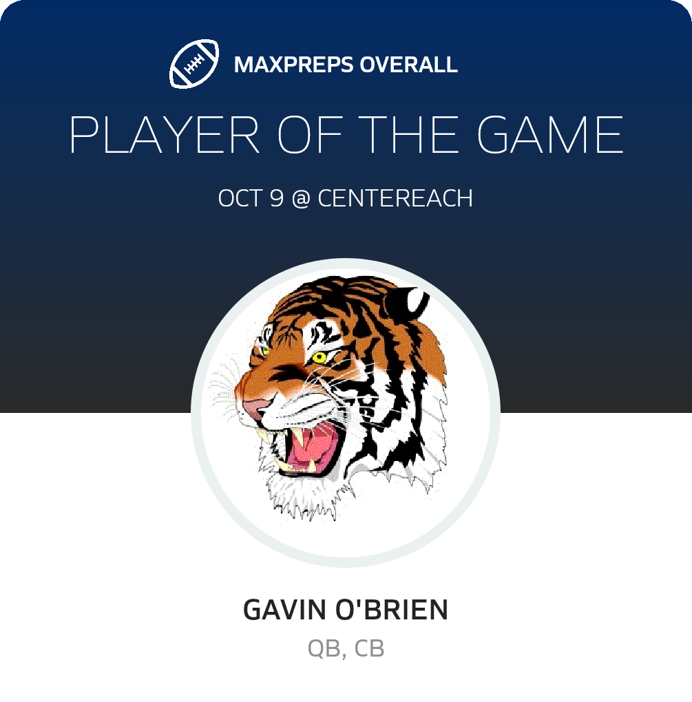 Players of the Game