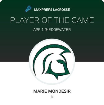 Player of the Game