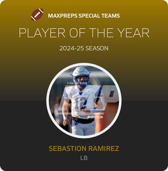 Players of the Year