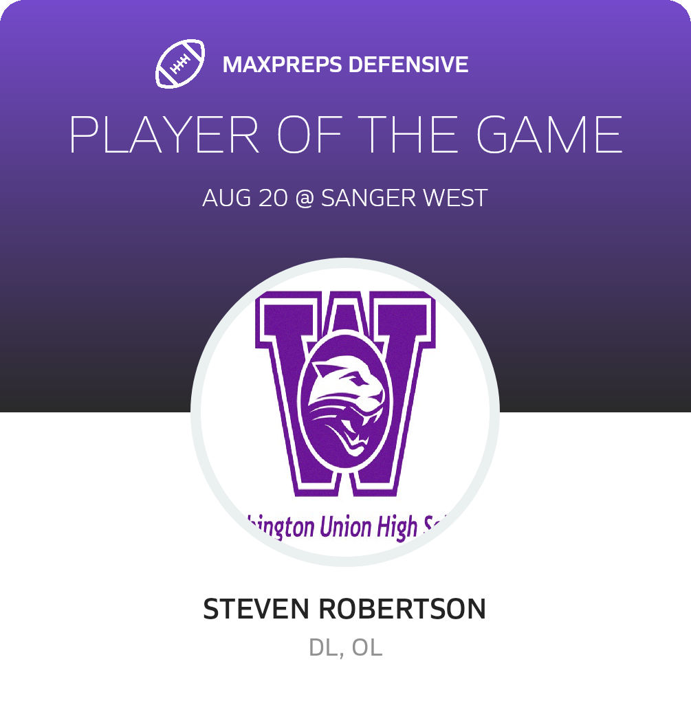 Players of the Game