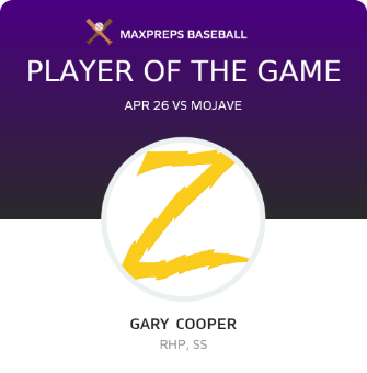 #3 Gary  Cooper Player of the Game badge