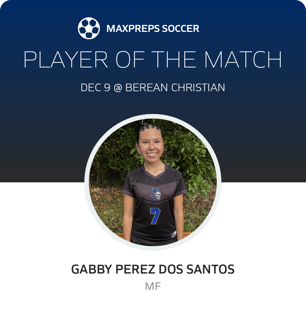 Player of the Match