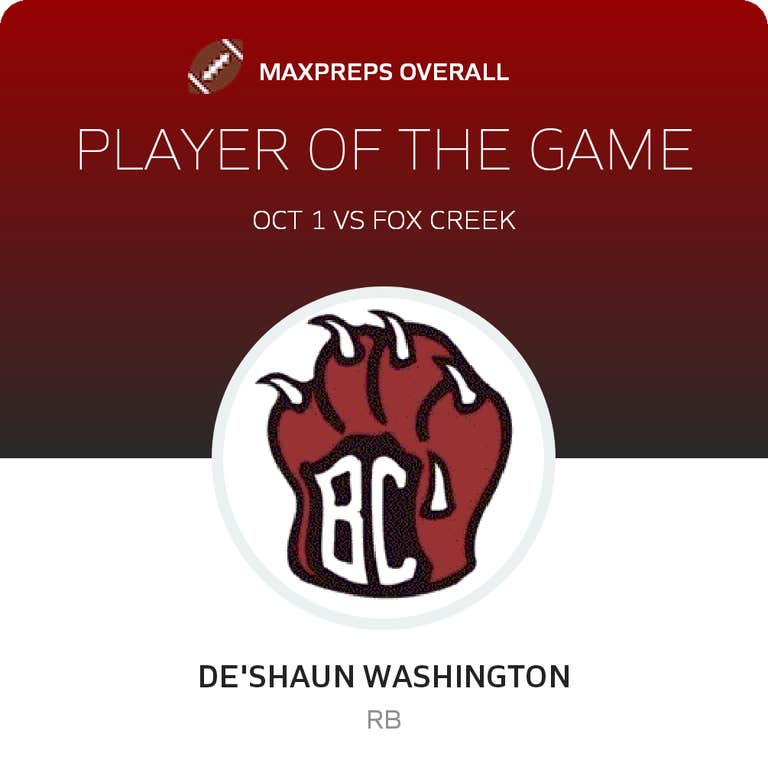 Player of the Game