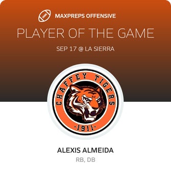 Players of the Game