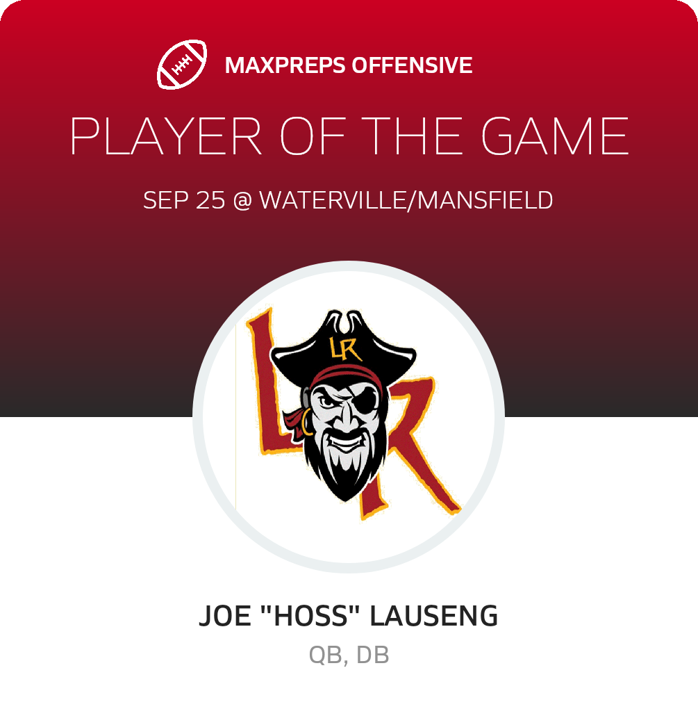 Players of the Game