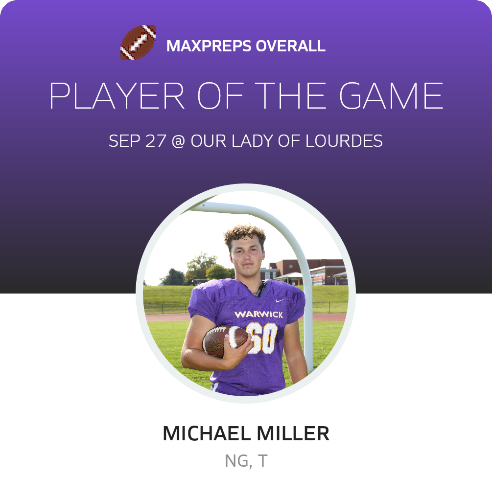 Player of the Game
