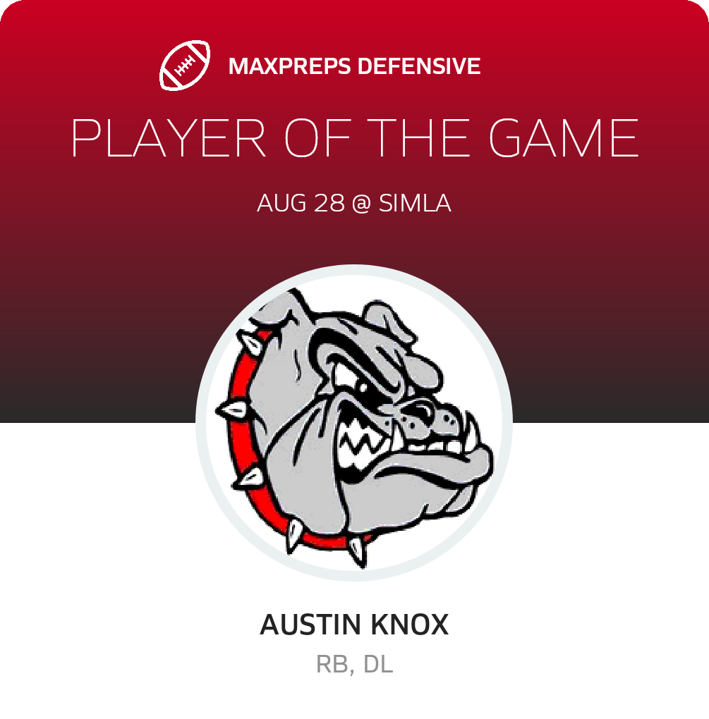 Players of the Game