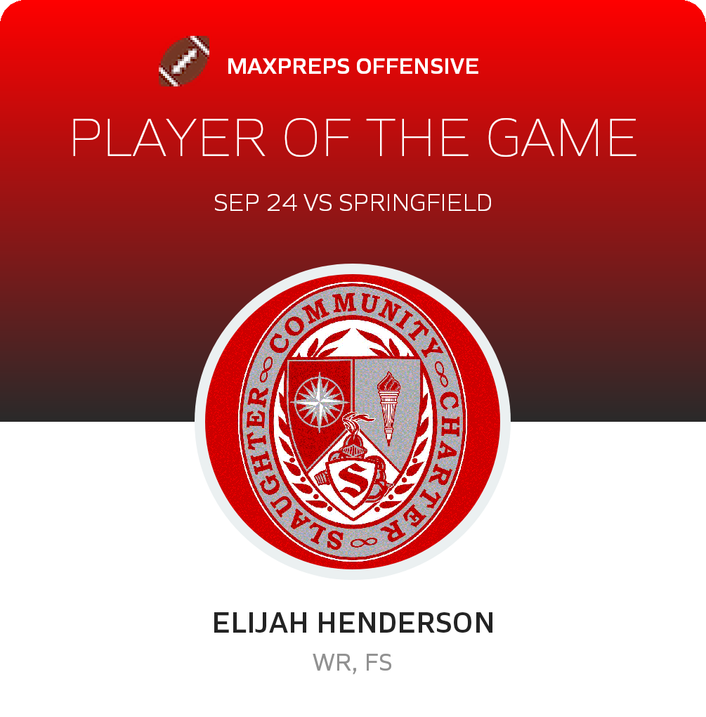Player of the Game