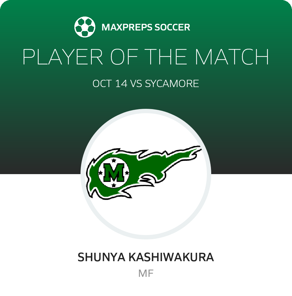 Player of the Match