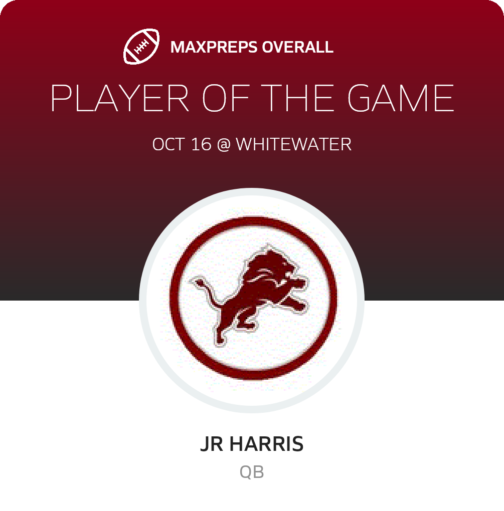Players of the Game