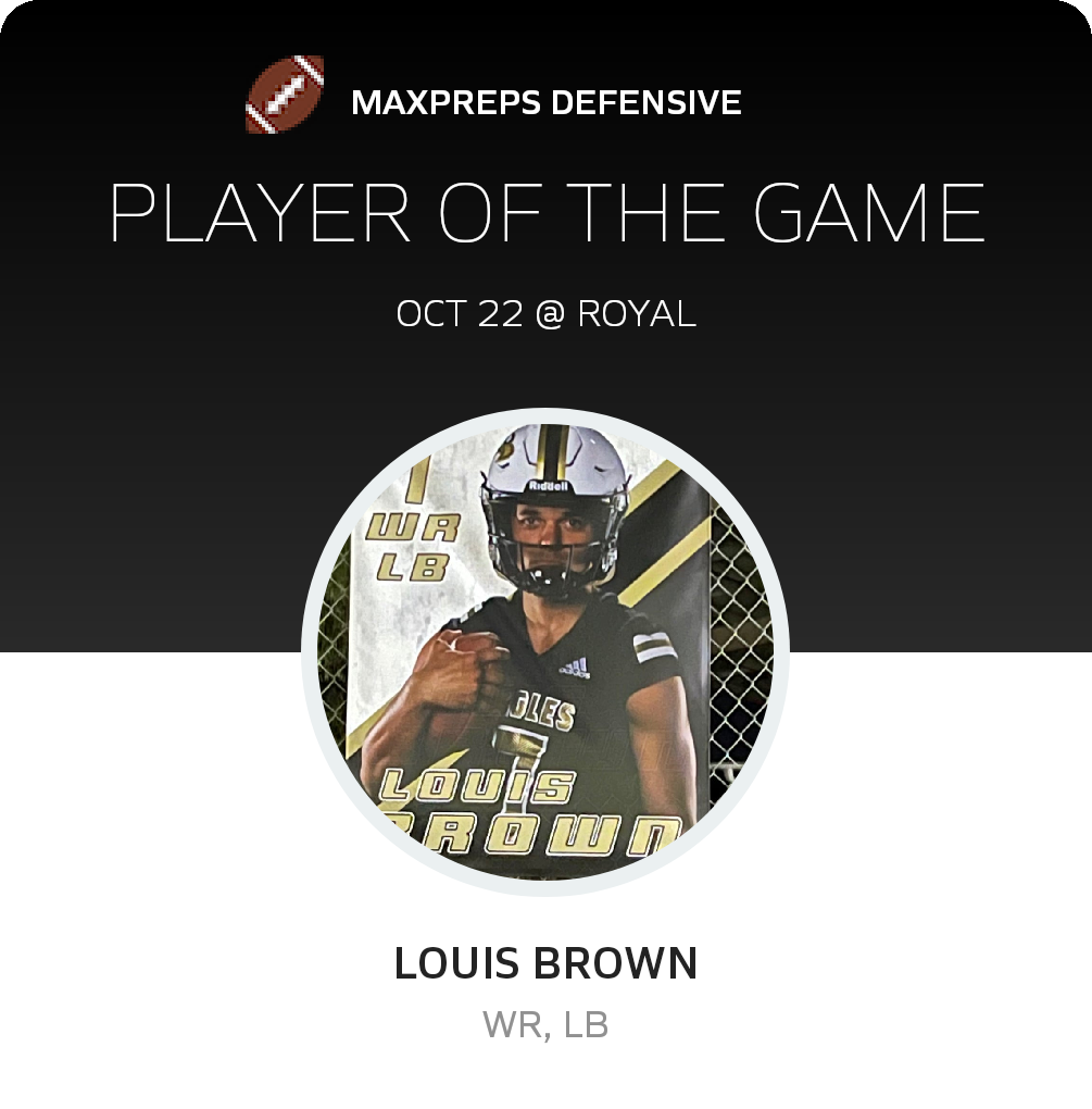 Player of the Game