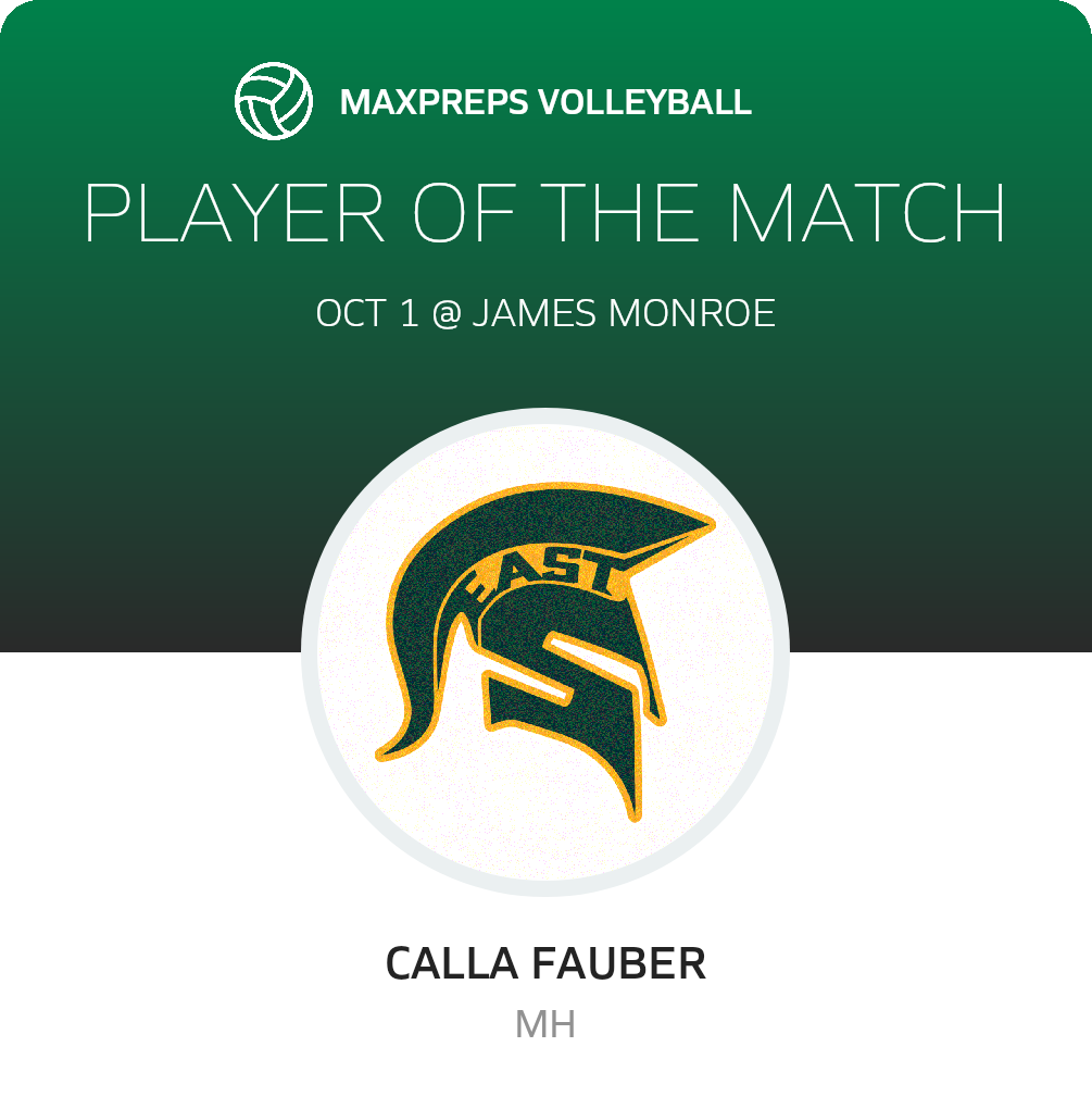 Player of the Match
