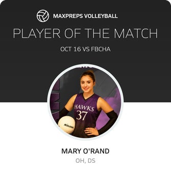 Player of the Match