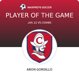 #2 Aron Gordillo Player of the Game badge