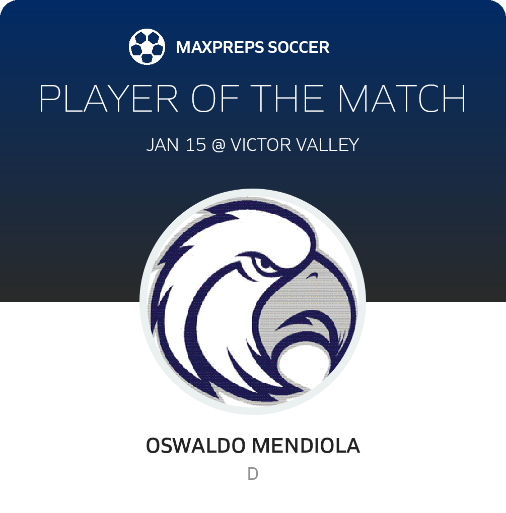 Player of the Match