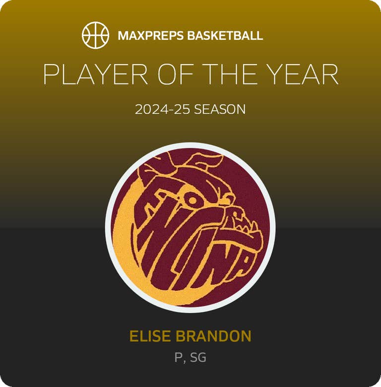 Player of the Year