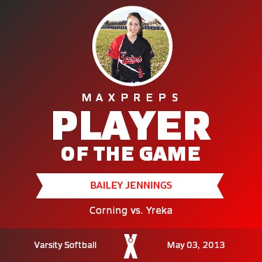 #3 Bailey Jennings Player of the Game badge