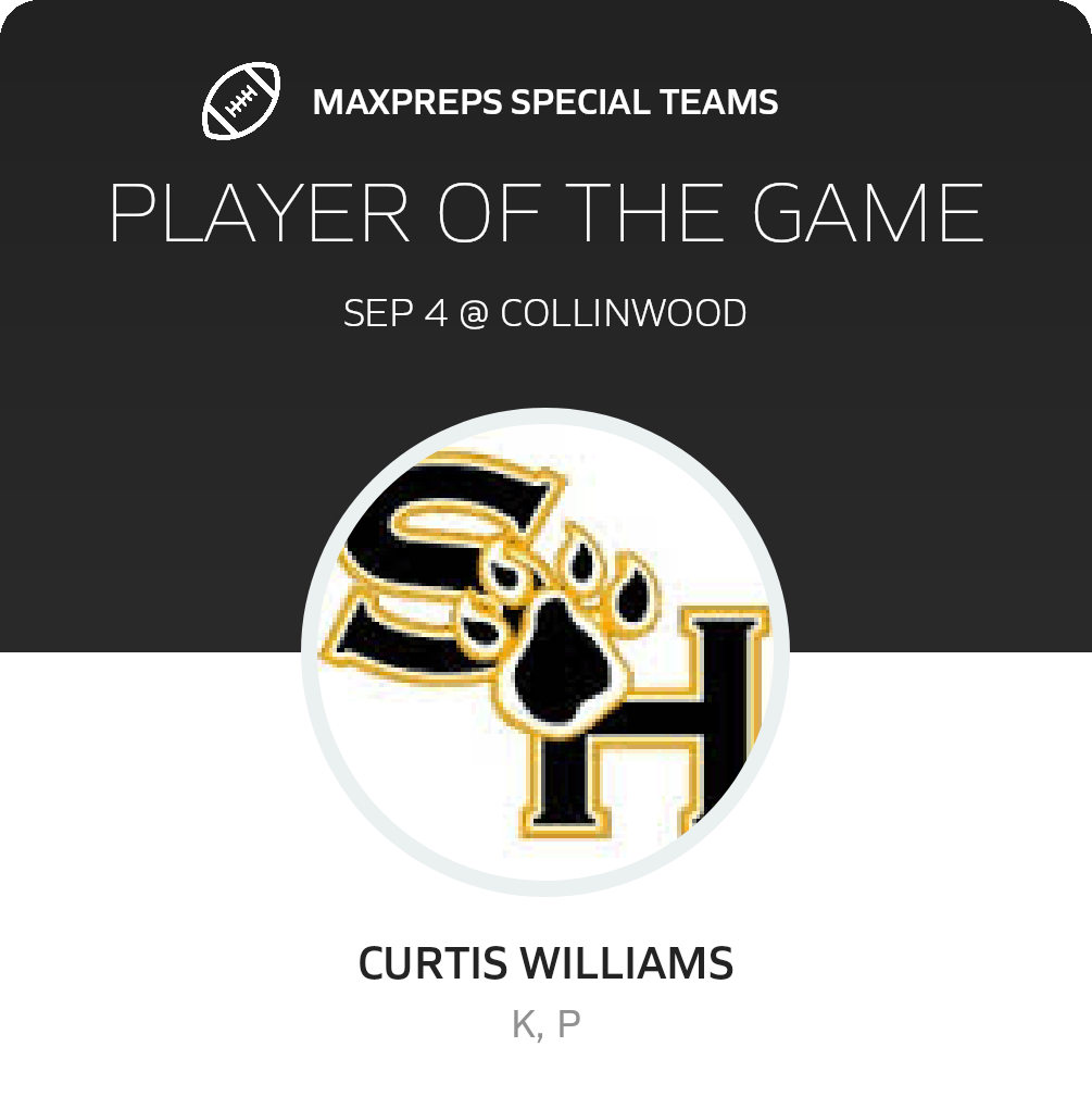 Players of the Game