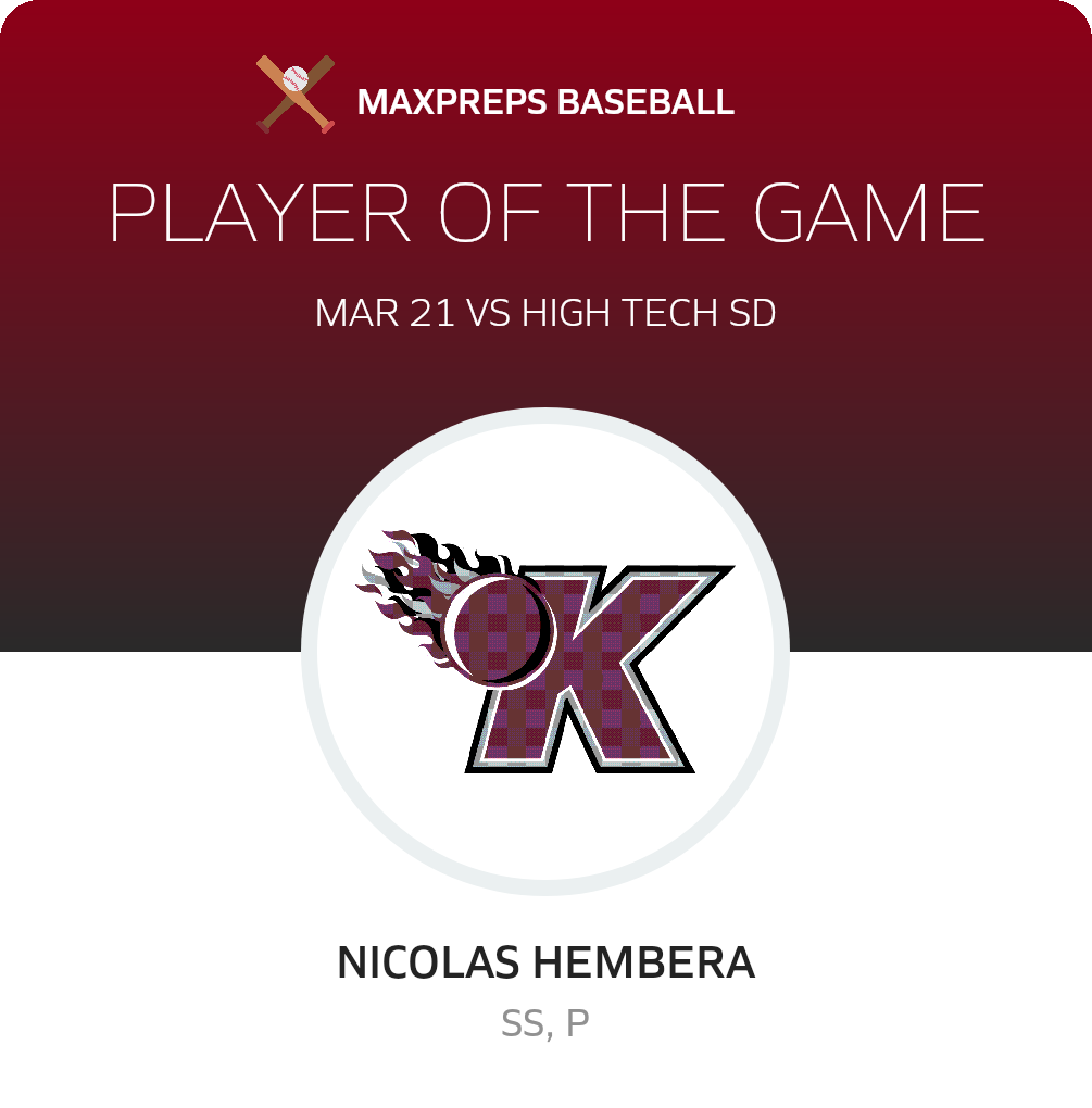 #6 Nicolas Hembera Player of the Game badge