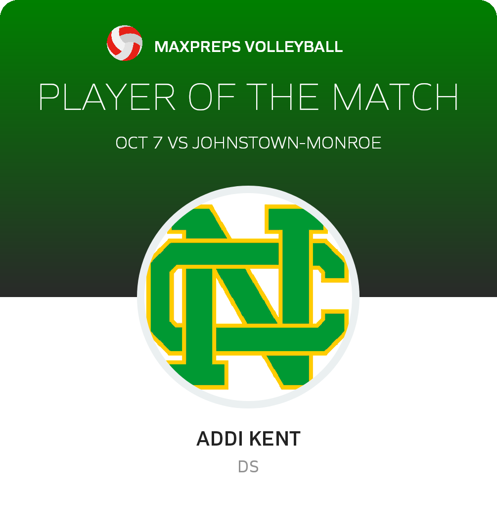 #4 Addi Kent Player of the Game badge