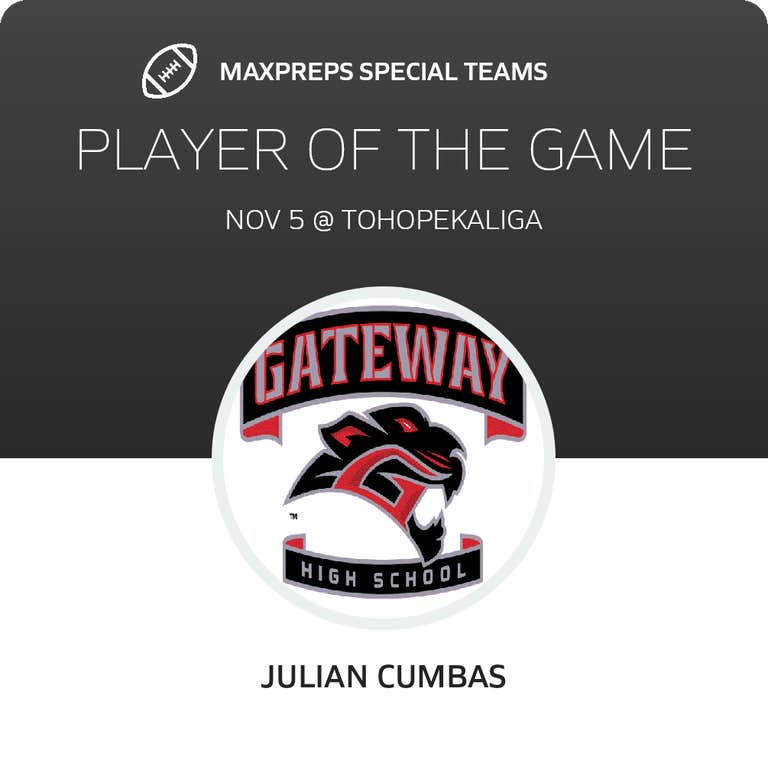Player of the Game