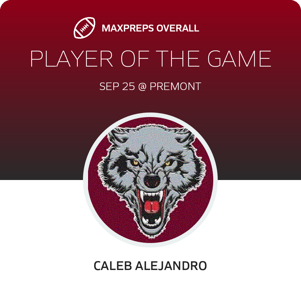 Players of the Game