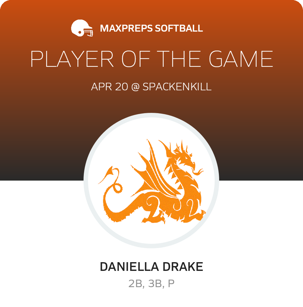 #13 Daniella Drake Player of the Game badge