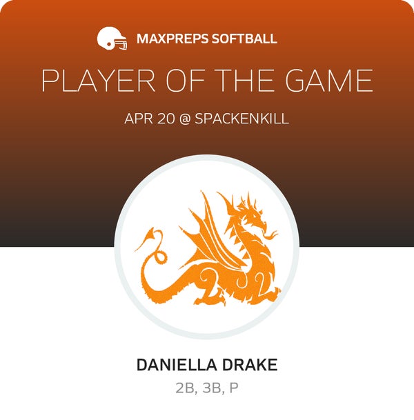 #13 Daniella Drake Player of the Game badge