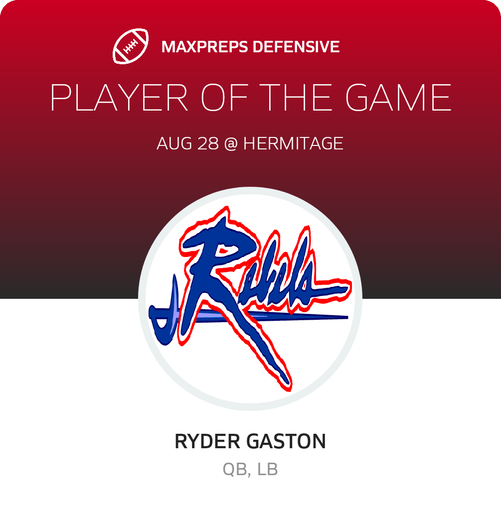 Players of the Game