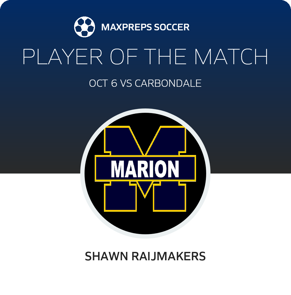 Player of the Match